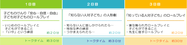 �A�w�O�v���O�������[�N�V���b�v