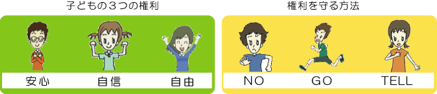�q�ǂ��̑�؂�3�̌���